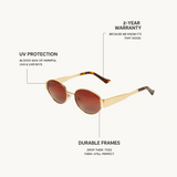 Elanora Sunglasses